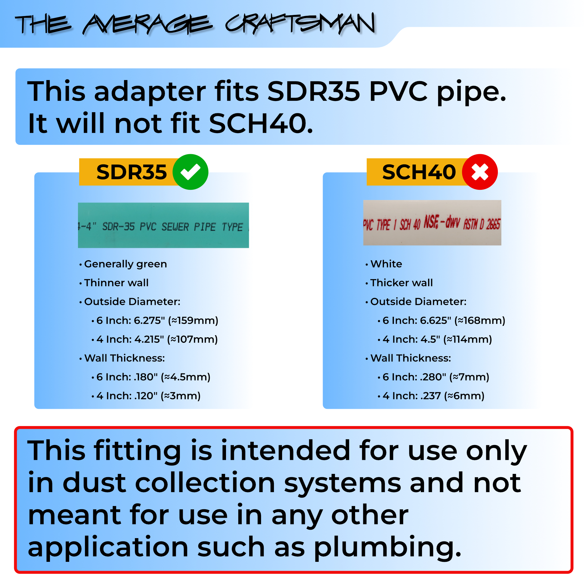 Fit guide: dust collection adapter connecting 4 inch SDR35 PVC to 4 inch flex hose fits SDR35 PVC pipe only, not SCH40